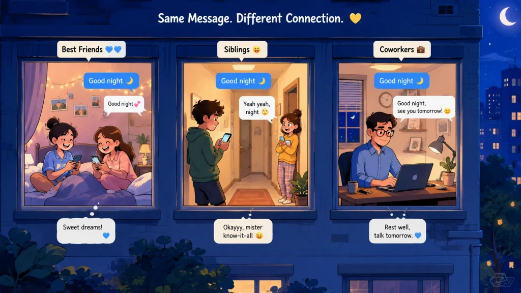 Same Text Different Rules